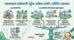 आज स्वास्थ्य सर्वव्यापी पहुँच दिवस मनाइँदै