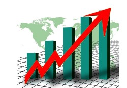 नेप्से परिसूचक दोहोरो अङ्कले उकालो