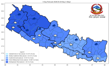 पश्चिमी न्यून चापीय प्रणालीको प्रभावले देशका विभिन्न भागमा बदली, वर्षा र हिमपातको सम्भावना